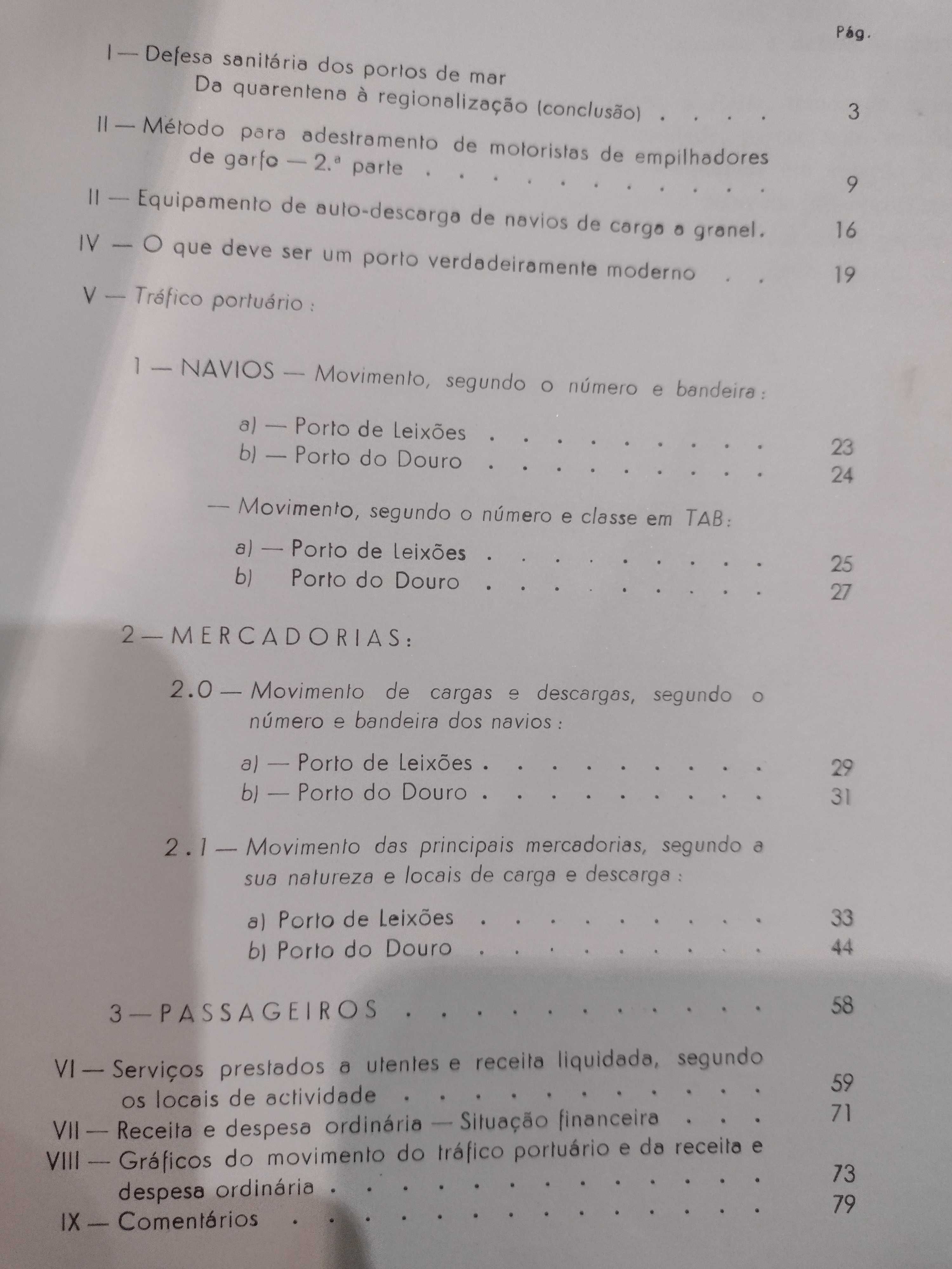 Boletim dos Portos do Douro e Leixões 1963