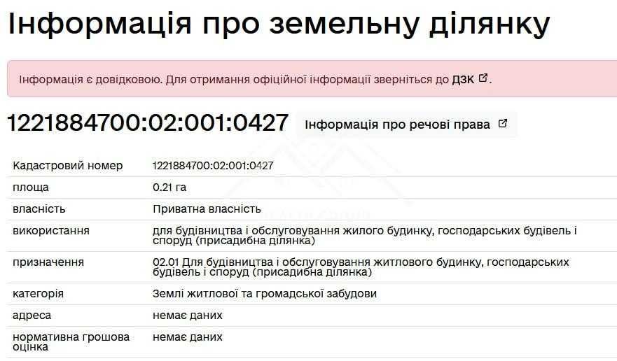 Продаж земельної ділянки площею 0,21га (Новопілля)