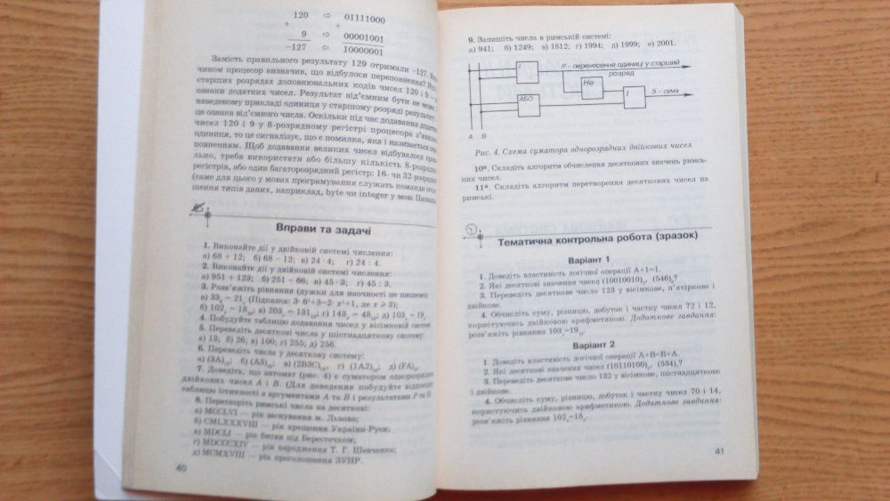 Інформатика 10-11 класи Я. М. Глинський