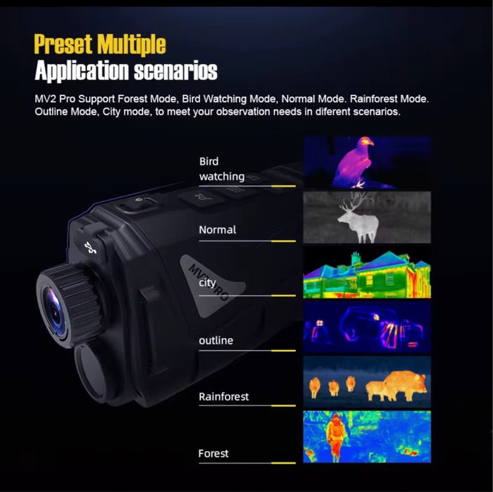 Тепловізор MV2Pro 1500м