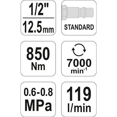 Klucz Pneumatyczny 1/2" 850Nm Yato