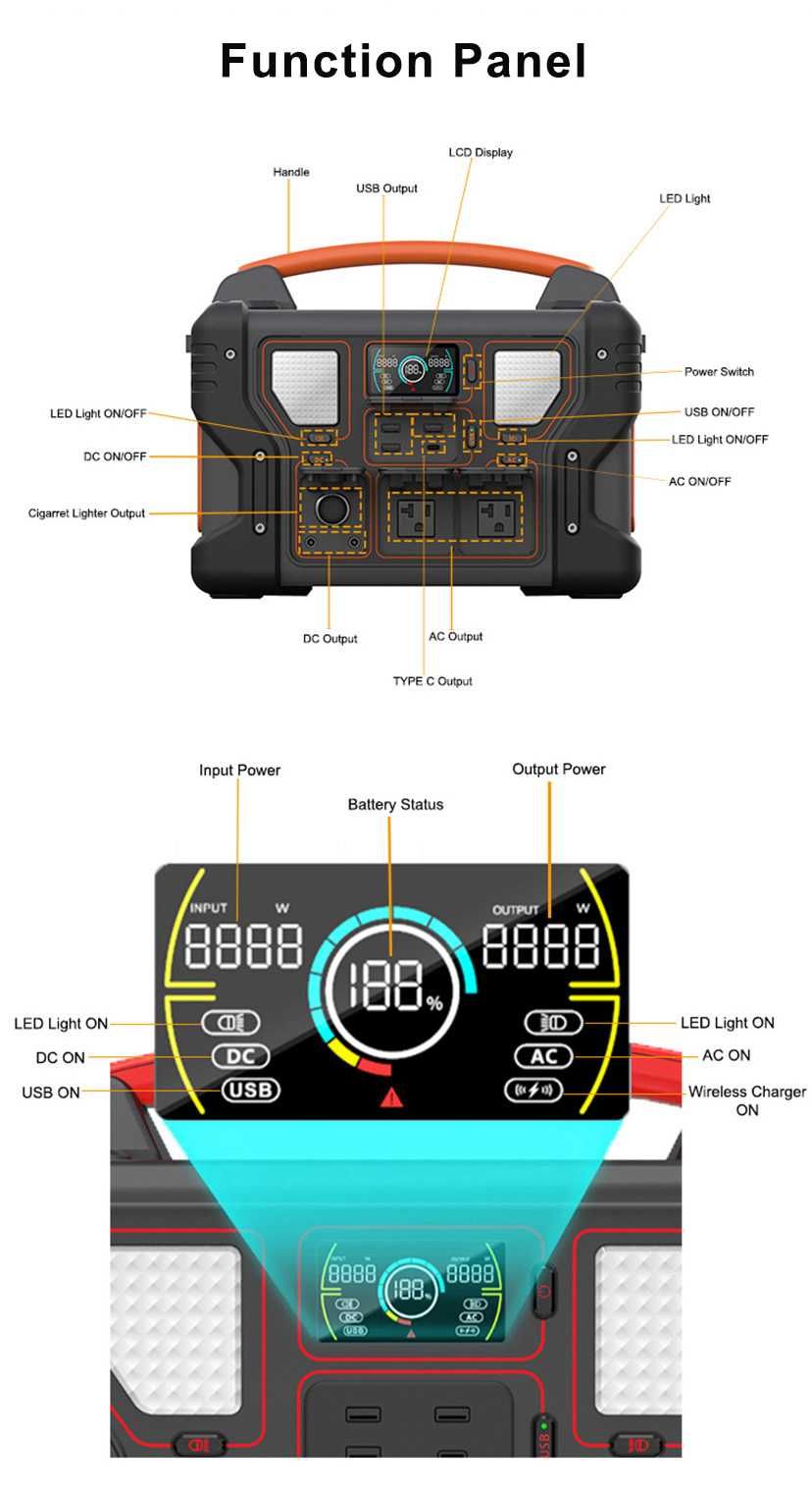 Зарядна станція (Портативний блок живлення) M1000 PRO