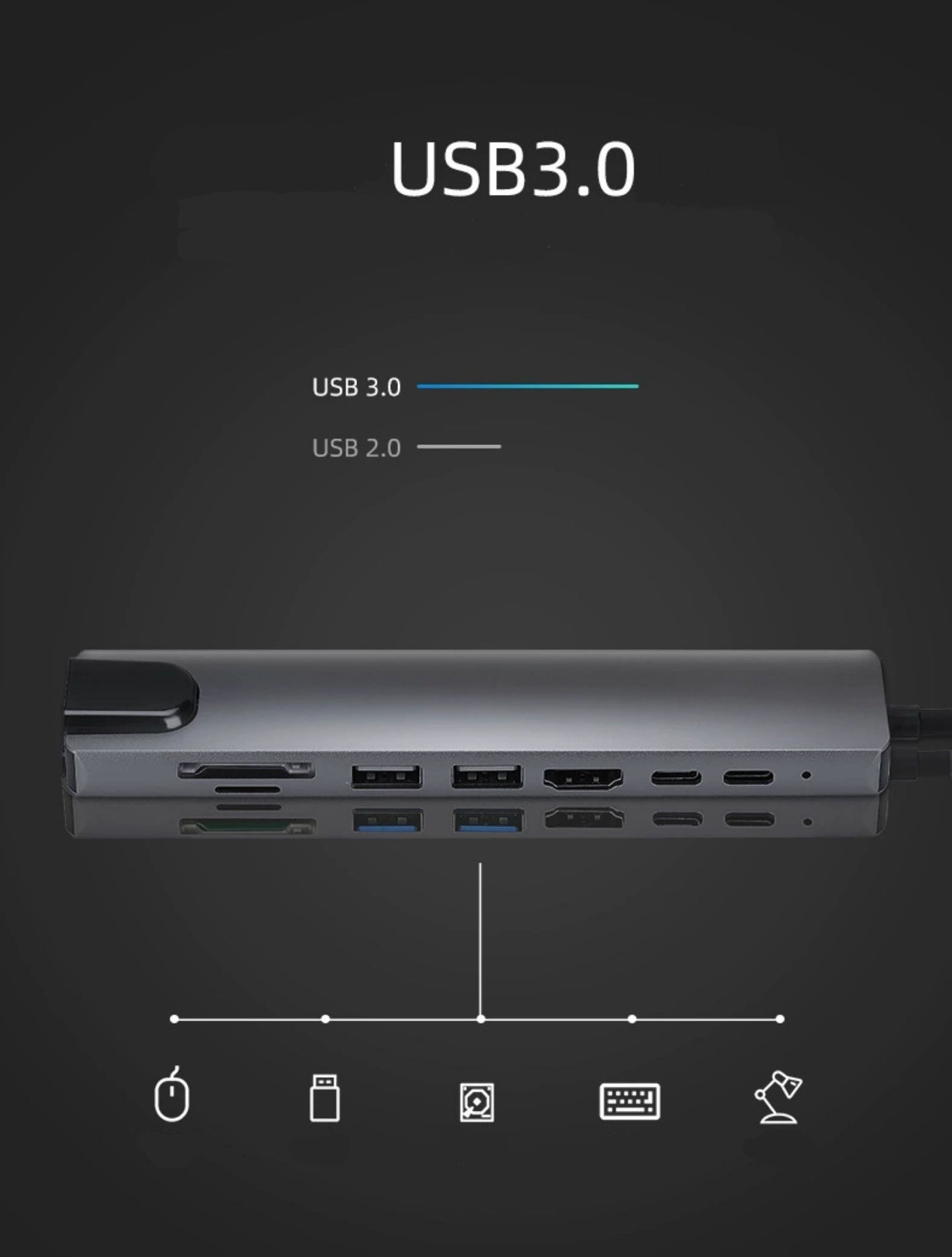 USB HUB 8in1 Хаб для макбука телефона TypeC 4kHDMI+PD+USBC+USB3.0+RJ45