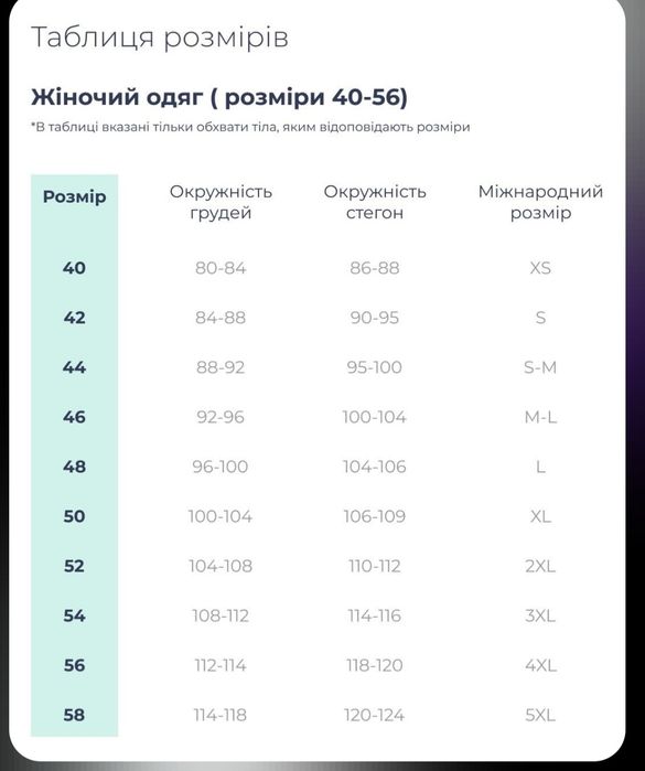 Медичний костюм Modern doctor