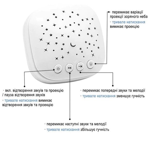Генератор білого шуму для немовлят нічник проектор зоряне небо