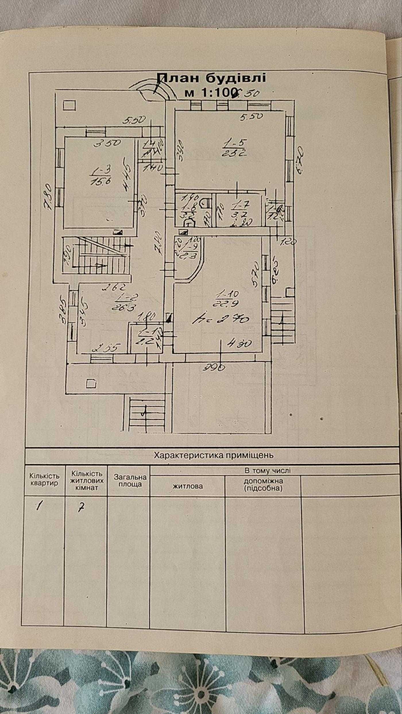 Продаж будинку під комерцію 374 кв.м.  с.Рясне-Руське