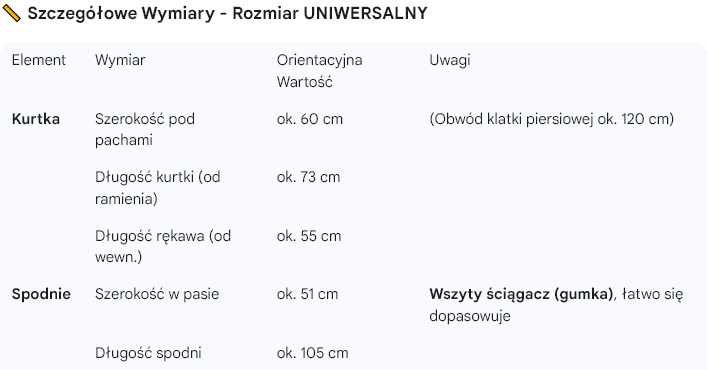 Strój Świętego Mikołaja welurowy 5 elementów Spodnie Kurtka Czapka