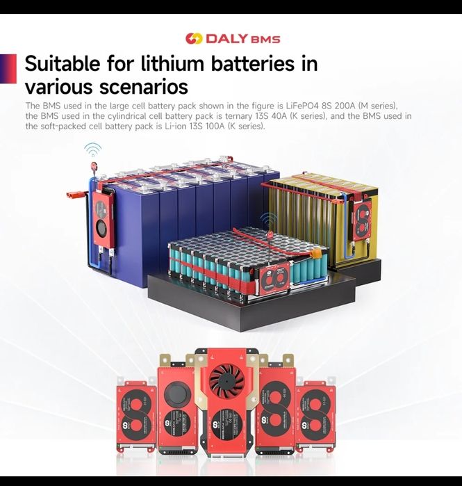Балансир Dely smart bms для LifePO4 8s 24v