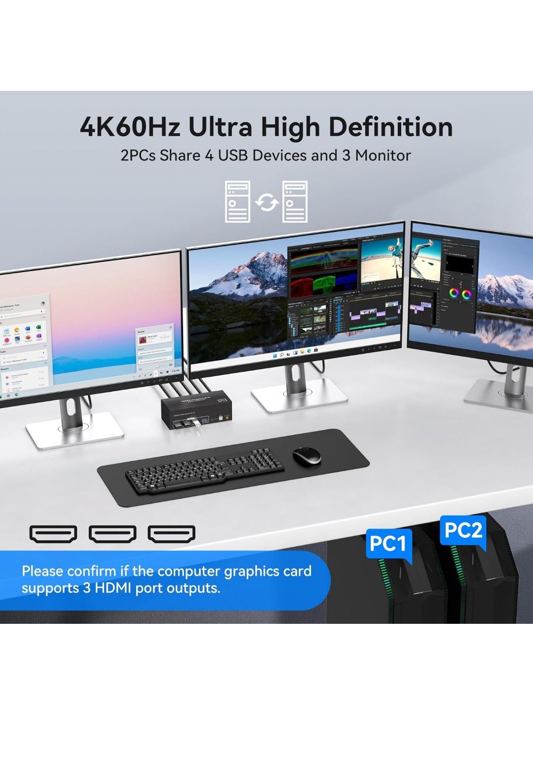 HDMI KVM-перемикач 3 монітори 2 комп’ютери 4K -60Hz.