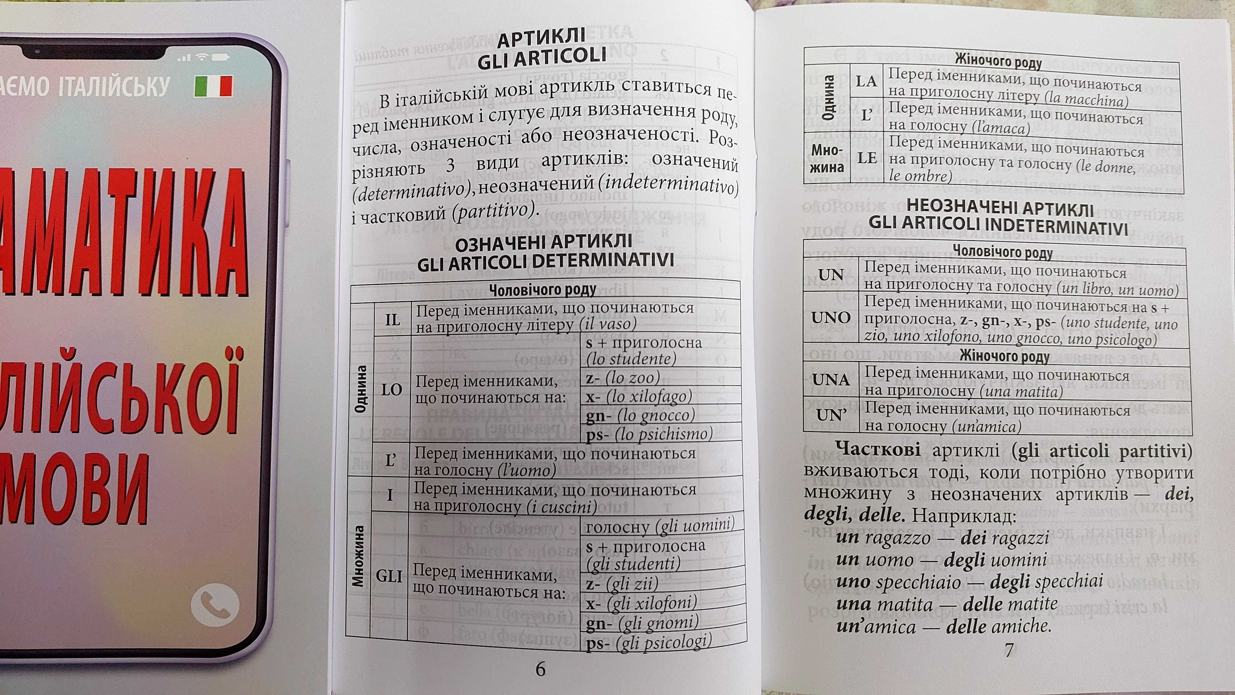 Граматика італійської мови правила таблиці компактний формат Арій