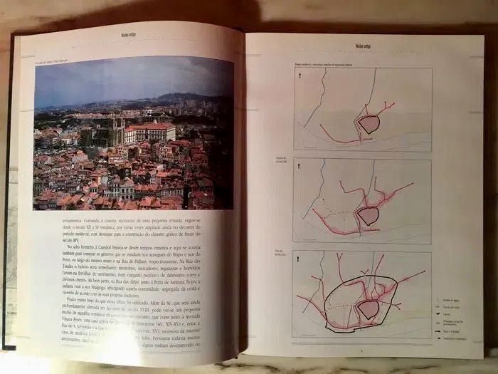 PORTO percursos nos espaços e memórias - edições Afrontamento