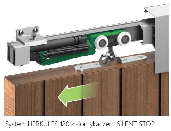 Domykacz do drzwi przesuwnych Silent-Stop Herkules, Sigma, SLID’UP