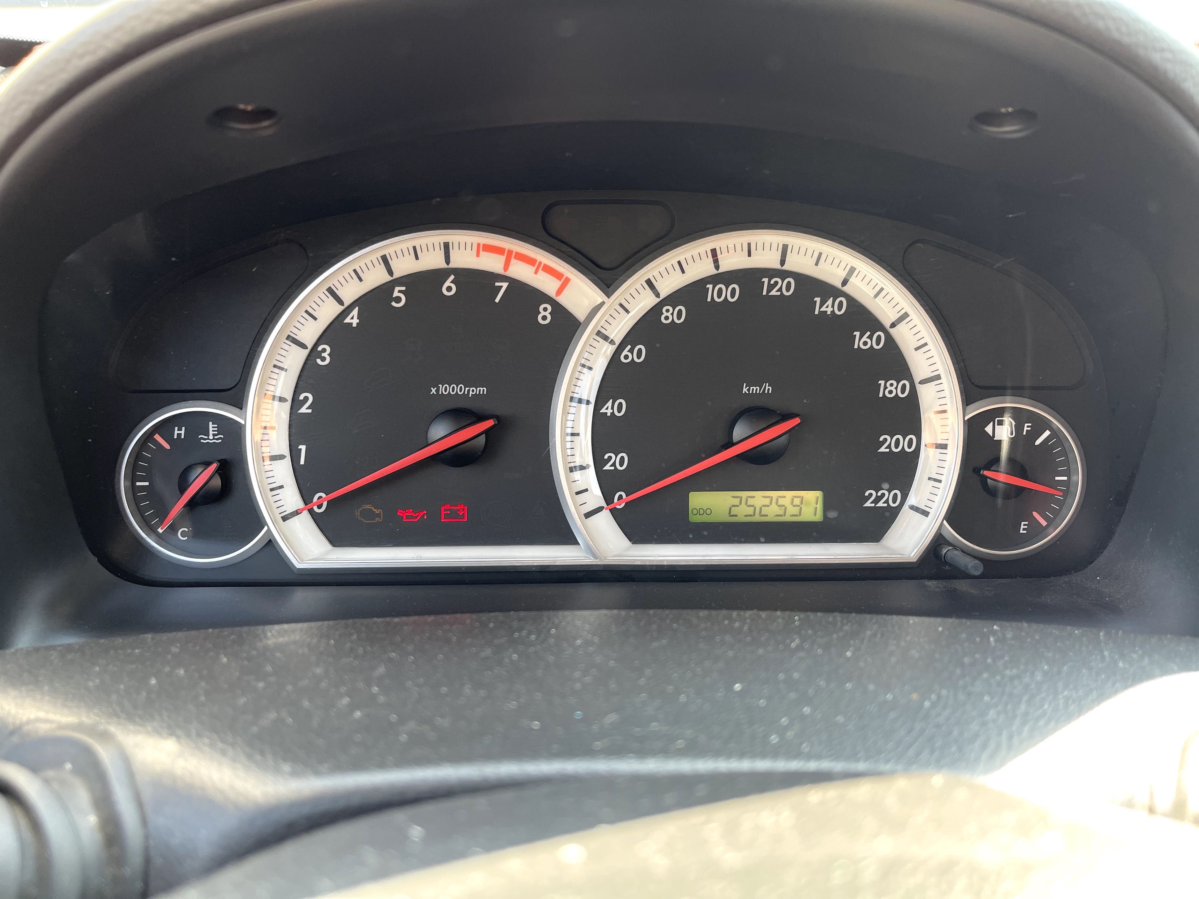 Chevrolet Captiva 2008