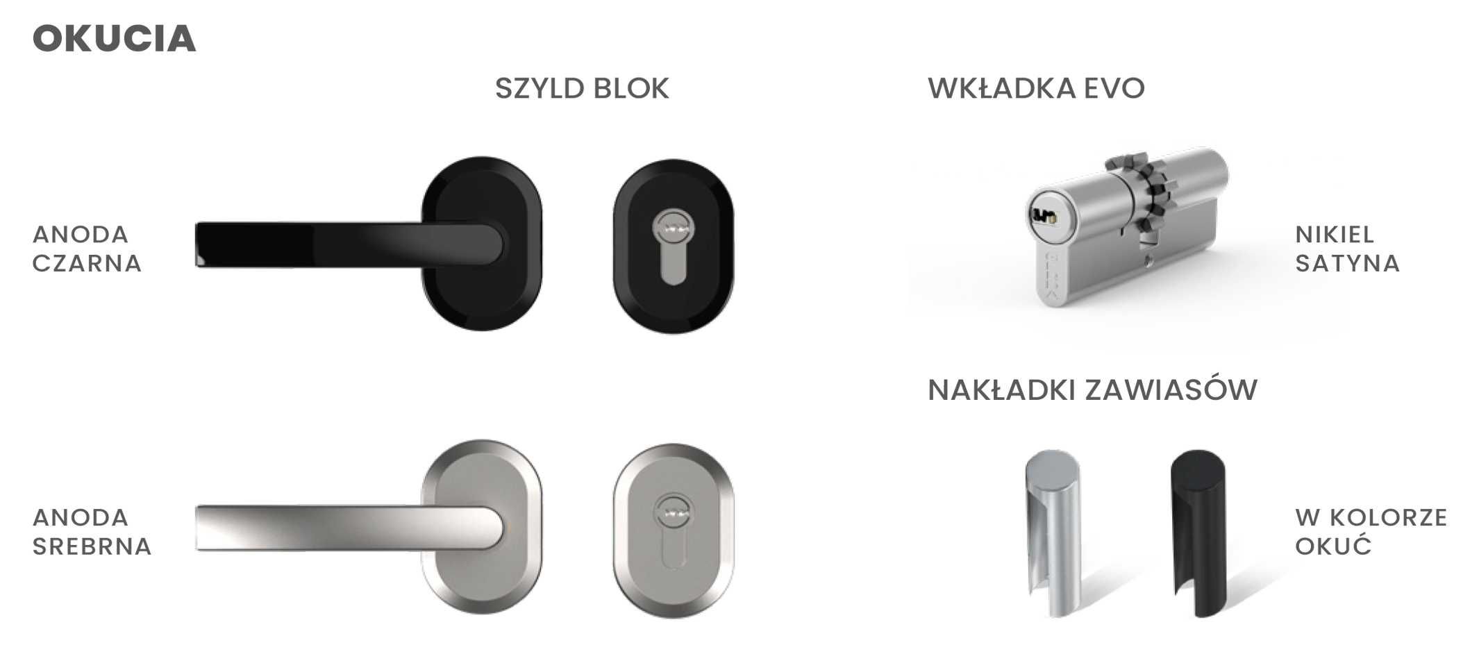 Drzwi Zewnętrzne Wejściowe Stalowe GERDA Grube 75mm Energo Z Montażem