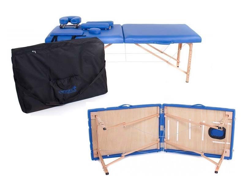 Marqueza Portátil Quirumed