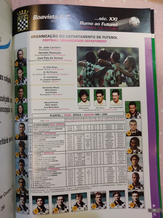 Programa de jogo Boavista Rosenborg Champions league 1999/2000