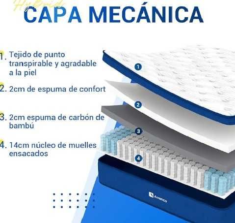 Colchão 150x200 - Novo