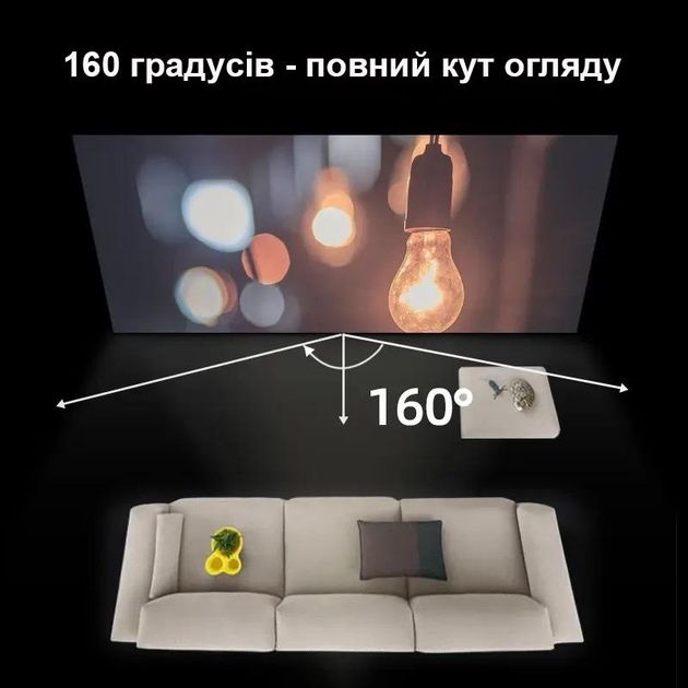 Екран доя проектора
