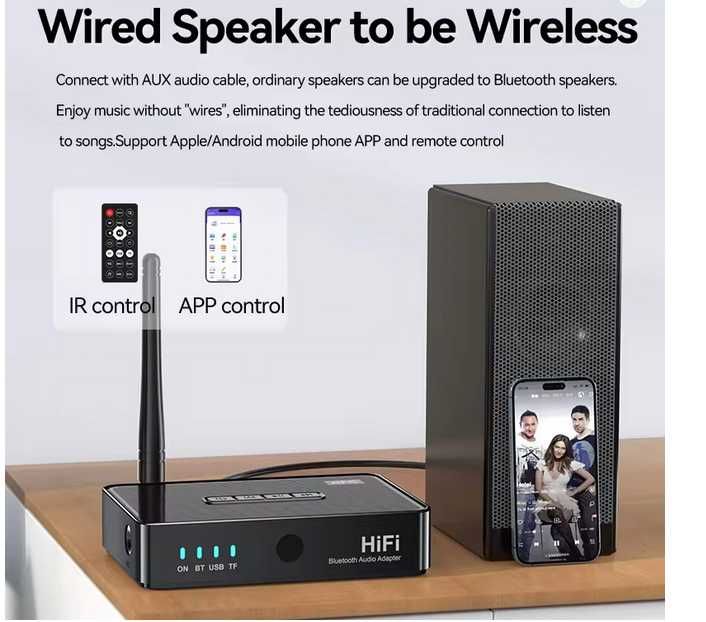 M3 Bluetooth 5.4 Аудиоприймач RX