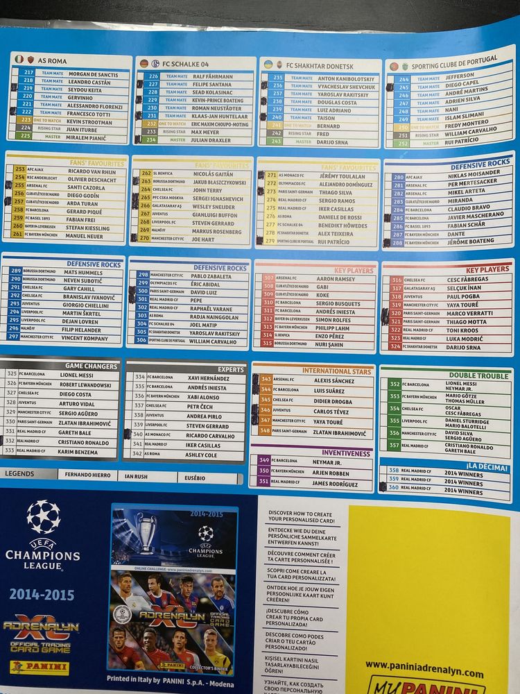 Album kart kolekcjonerskich panini uefa champion league 2014/2015