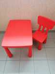 Zestaw dla dzieci Ikea MAMMUT