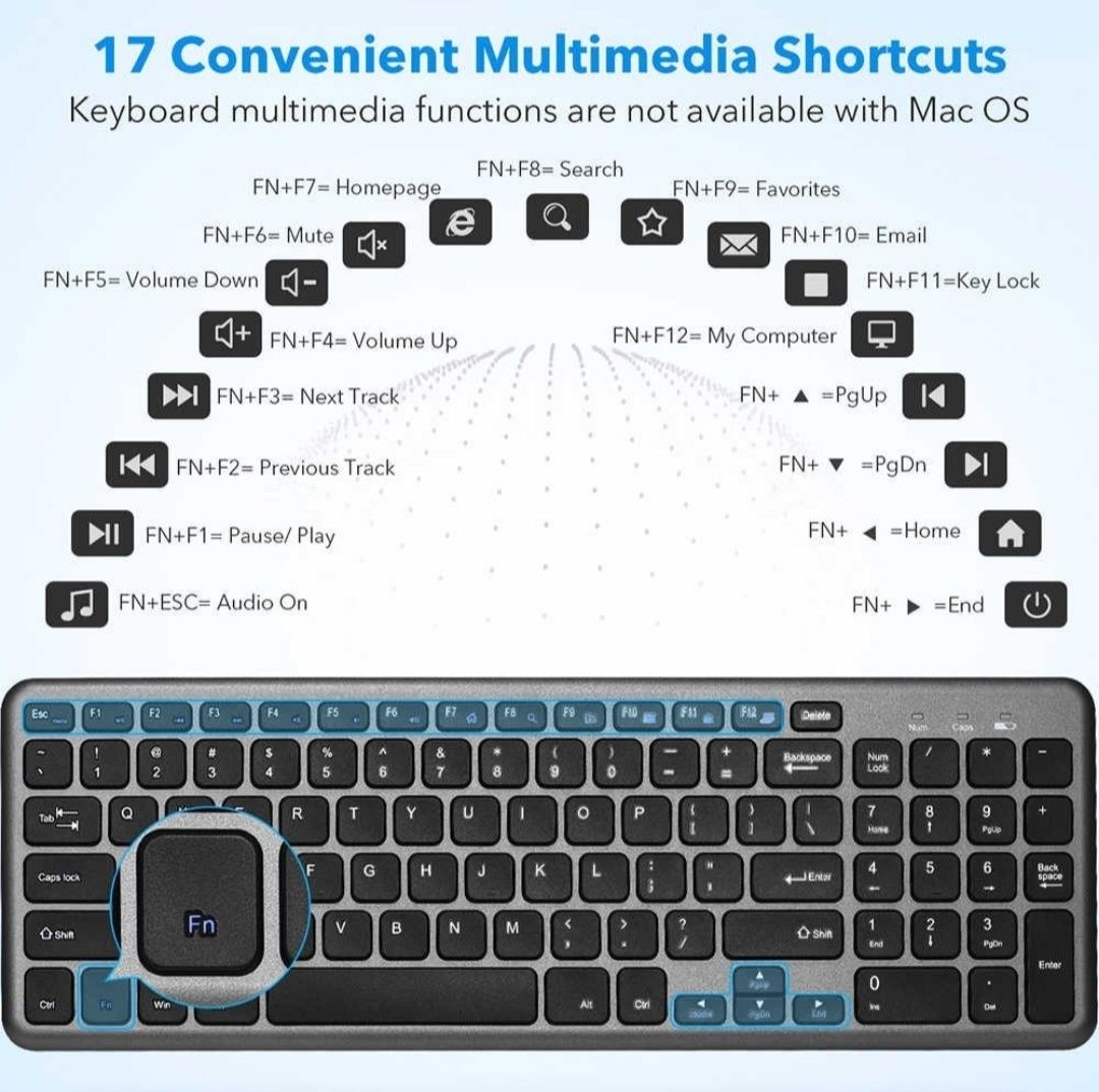 Комплект бездротової Wireless Keyboard and Mouse Combo