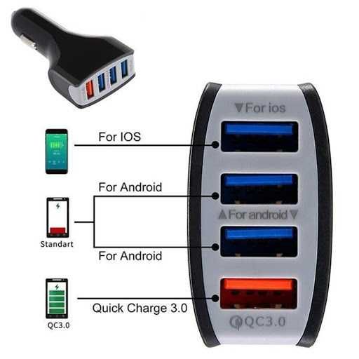 Carregador USB 1 e 4 portas QUICK CHARGE Isqueiro carro Android NOVO