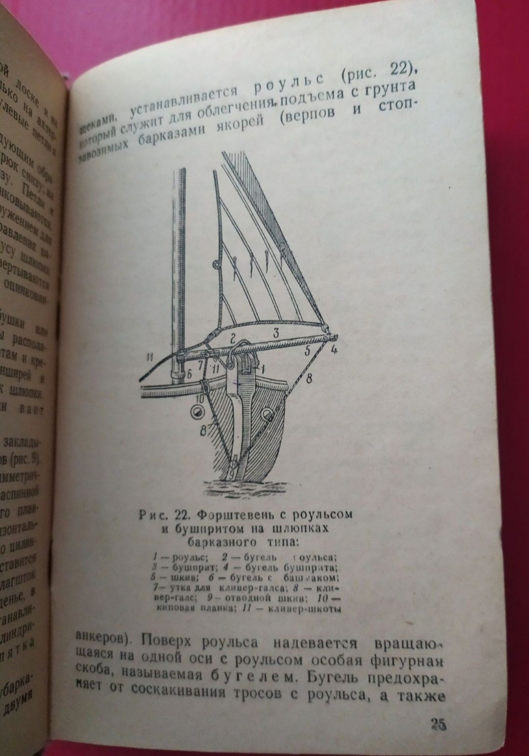 1948 год Шлюпочное дело гребля весла румпель паруса шлюпка ЯЛ 6 боцман