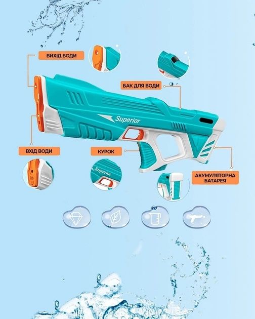 Електричний водний пістолет