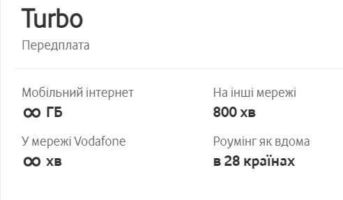 TURBO Vodafone. Тариф Безліміт 4g інтернет. Сім карта Турбо. Sim