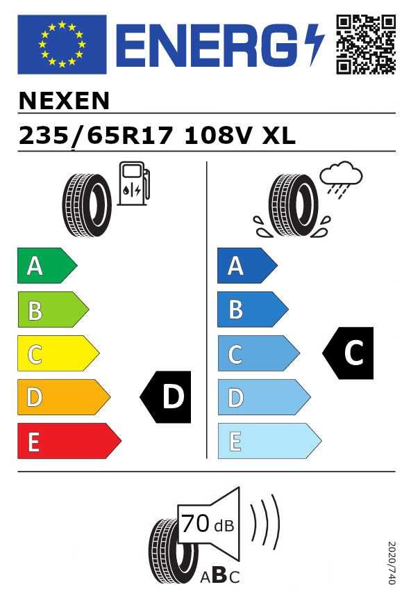 2x Opony wielosezonowe NEXEN N'BLUE 4SEASON 235/65R17 108V XL