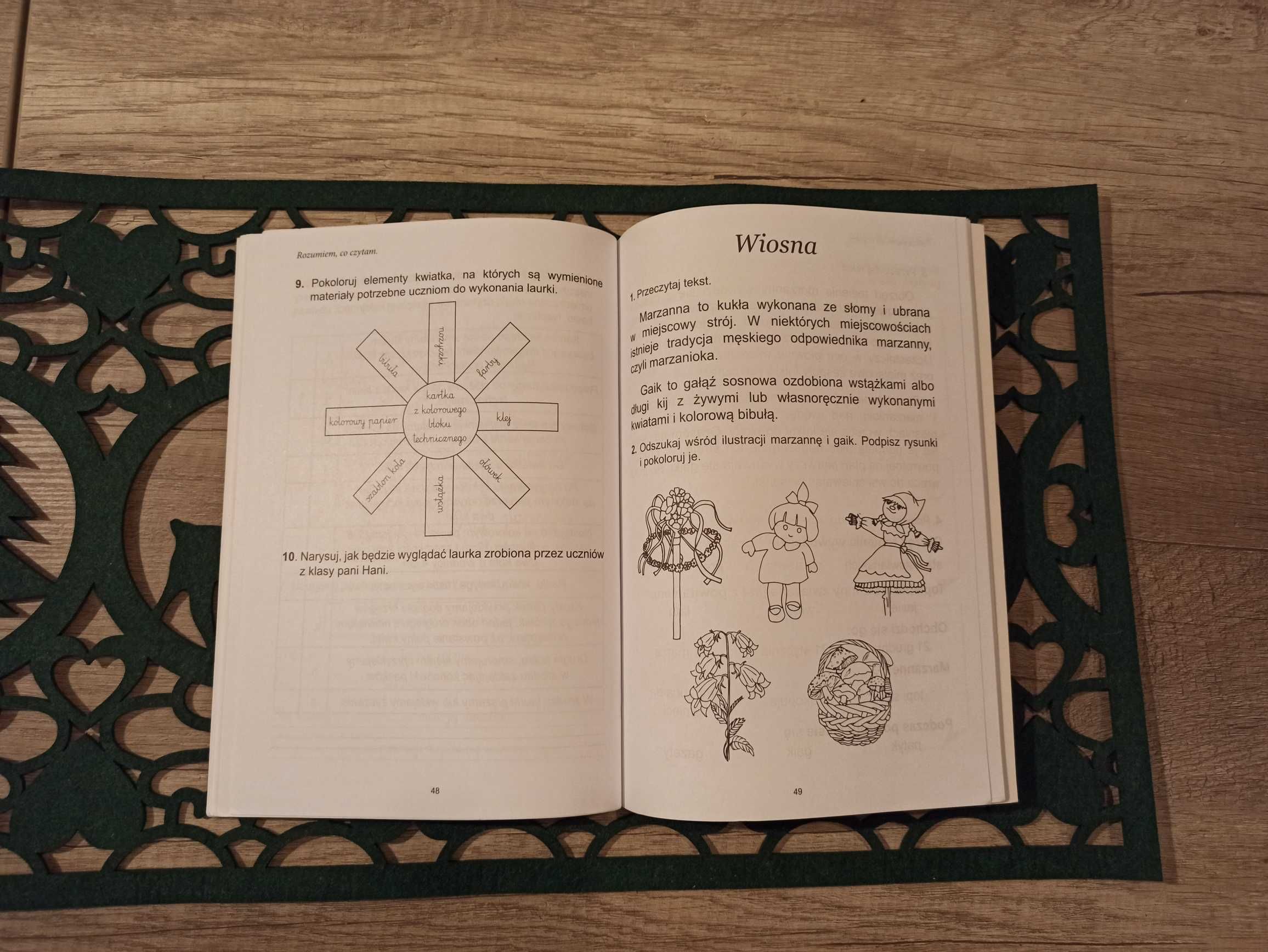 Rozumiem co czytam KLASA 2. Pomoc w nauce Czytanie i rozumienie tekstu