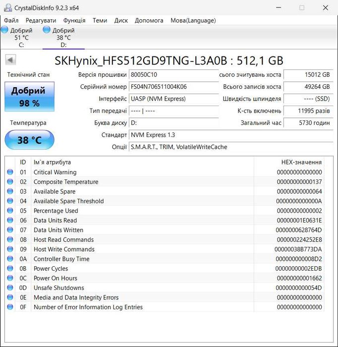 SSD Диск SK hynix HFS512GD9TNG 512GB M.2 2280 S2 PCIe Gen3 PC601 NVMe