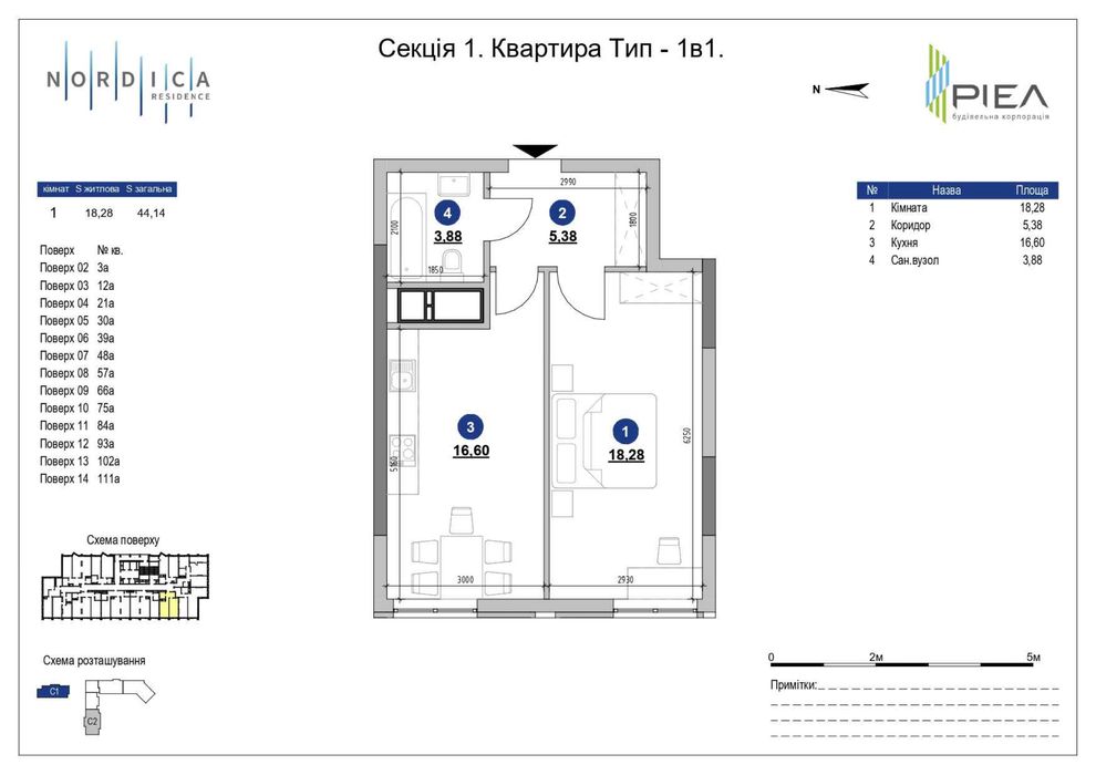 ЖК Nordica Residence. Печерськ