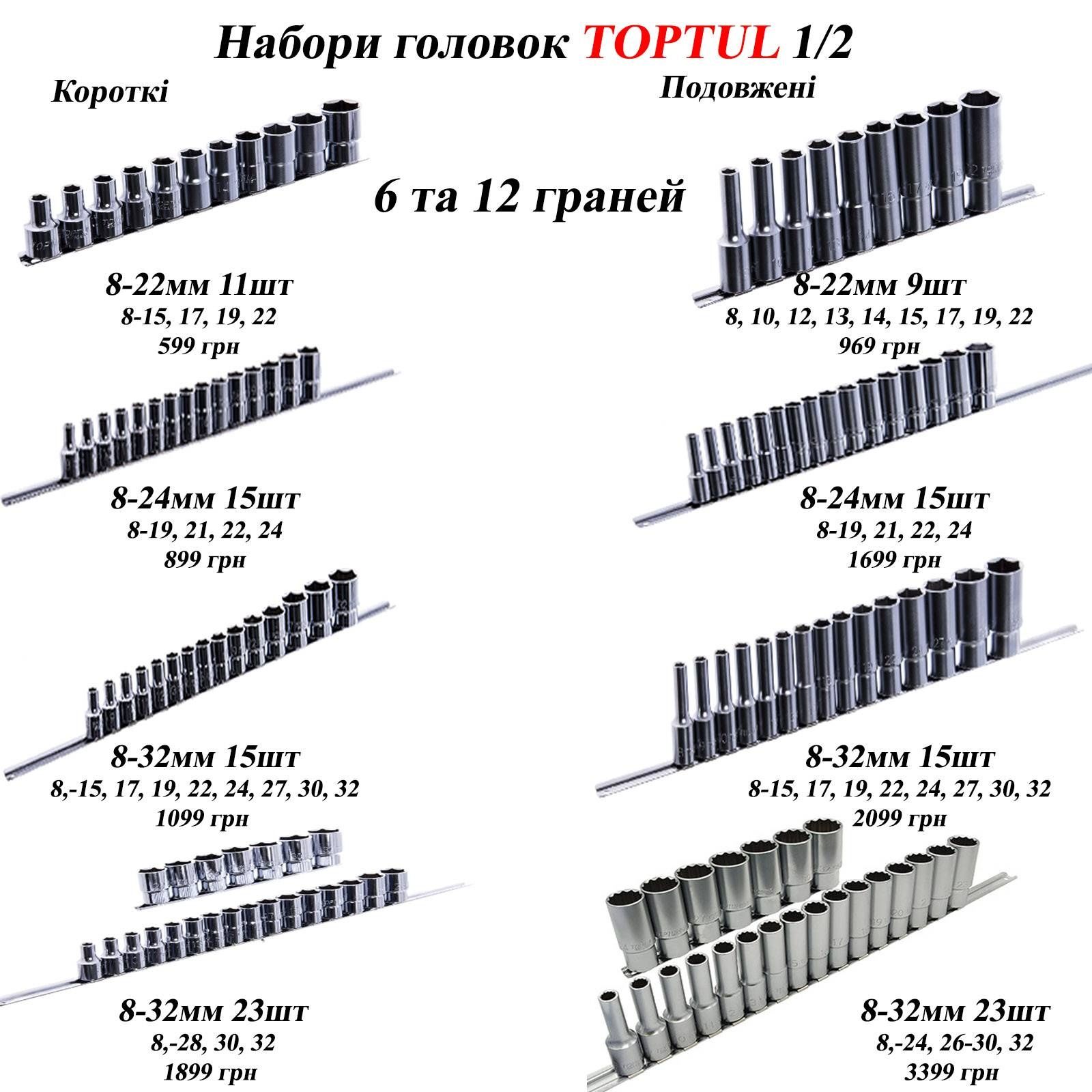 Набір головок набор TOPTUL оригінал короткі подовжені ударні на планке