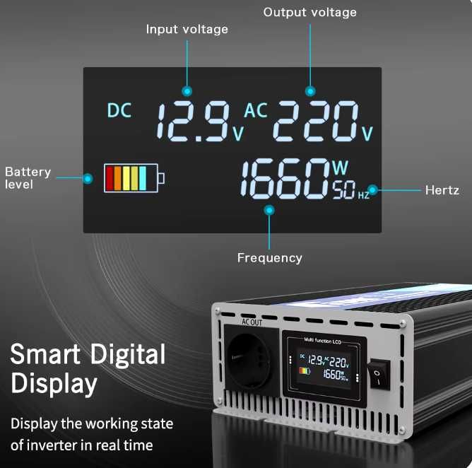 Przetwornica Falownik sinus FDIK 24V 220V Inwerter czystej fali  5000W
