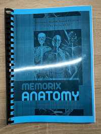 Memorix Anatomy ENG