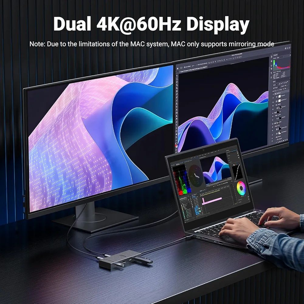 Rirmy UGREEN REVODOK 10 Gbps USB C Hub 2HDMI 4K - 60Hz Adapter