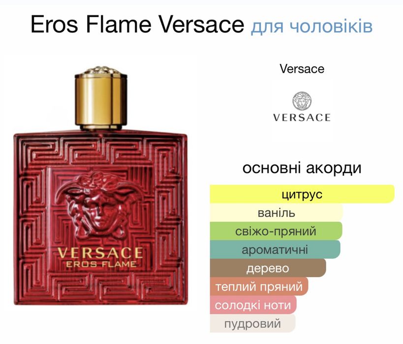 Парфумована вода Versace Eros Flame 100мл.