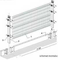 ZESTAW:Panel ogrodzeniowy FI 4MM 153 cm + słupek + podmurówka+3 obejmy
