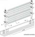 ZESTAW:Panel ogrodzeniowy FI 4MM 153 cm+słupek230+ podmurówka+3obejmy