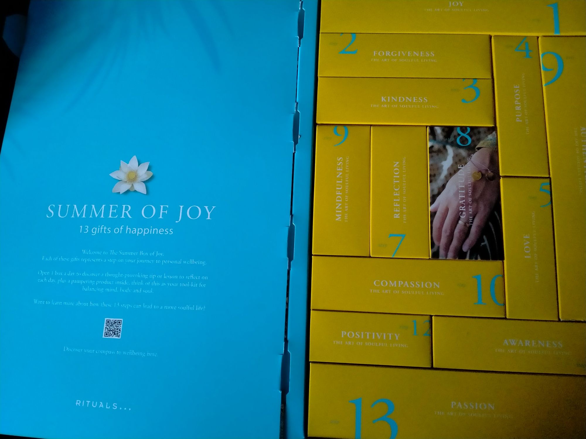 Rituals Summer of joy Адвент календар.Коробка з чемоданом Estee Lauder