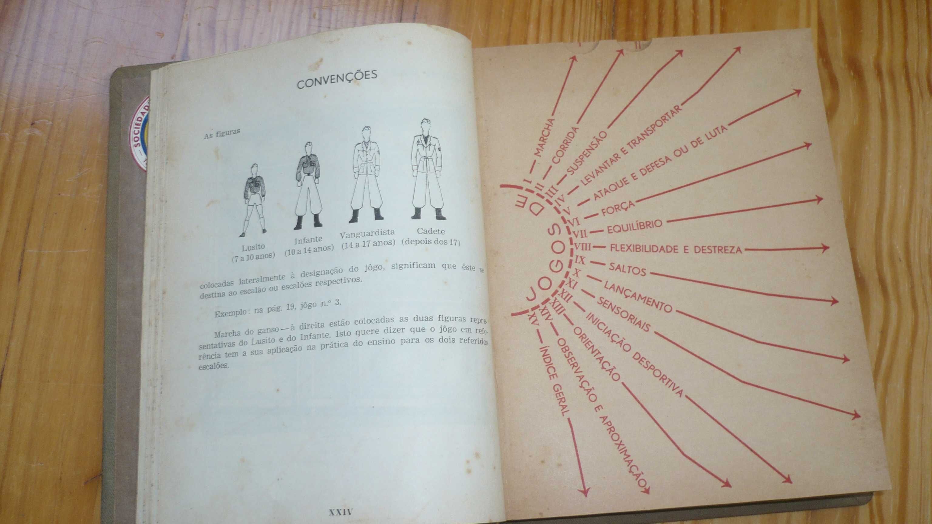 Manual de jogos da Mocidade portuguesa - 1942