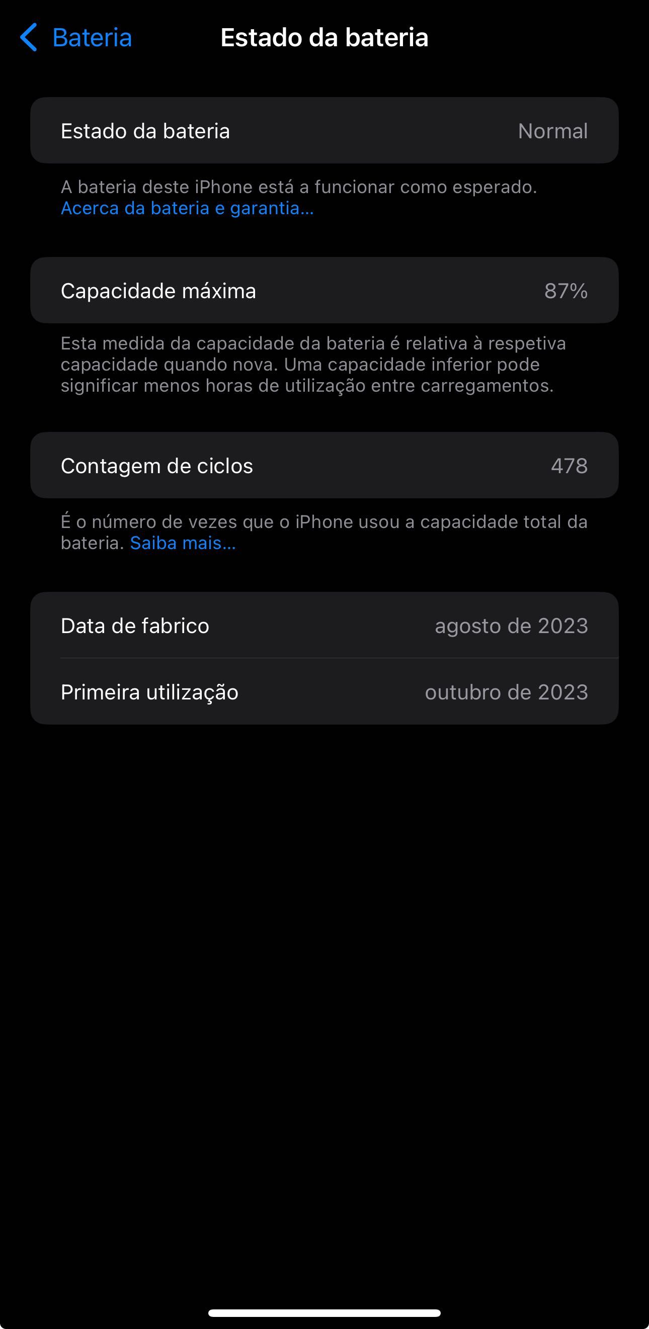 IPhone 15 Pro Max 256 GB