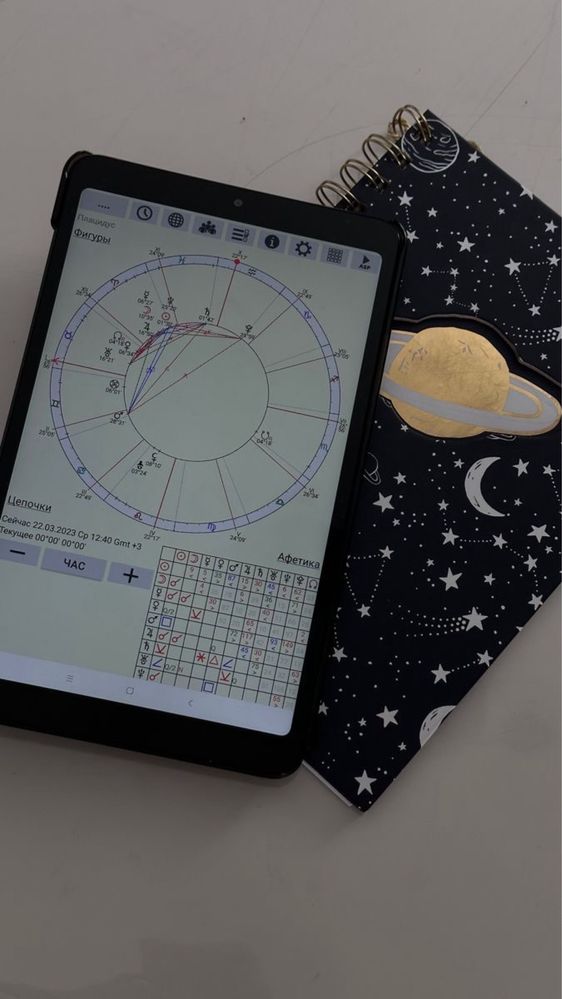 Консультация Астропсихолога гороскоп, астролог , натальная карта