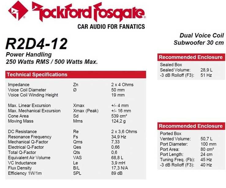 Obudowa subwoofera Basser VW Arteon + Rockford Fosgate R2D4-10