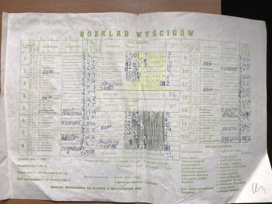 Program żużlowy DMP I ligi Row Rybnik - Stal Gorzów [1989r.]