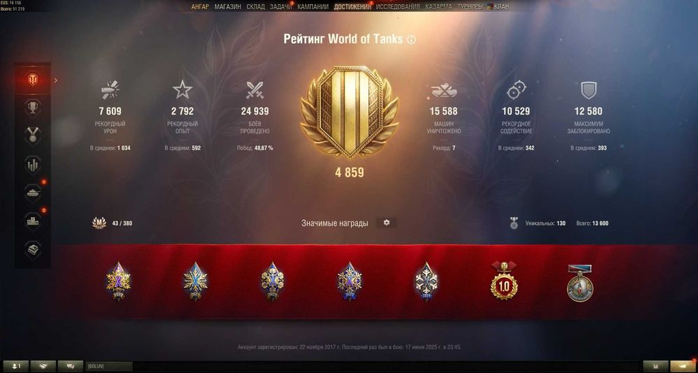 продам аккаунт WOT EU