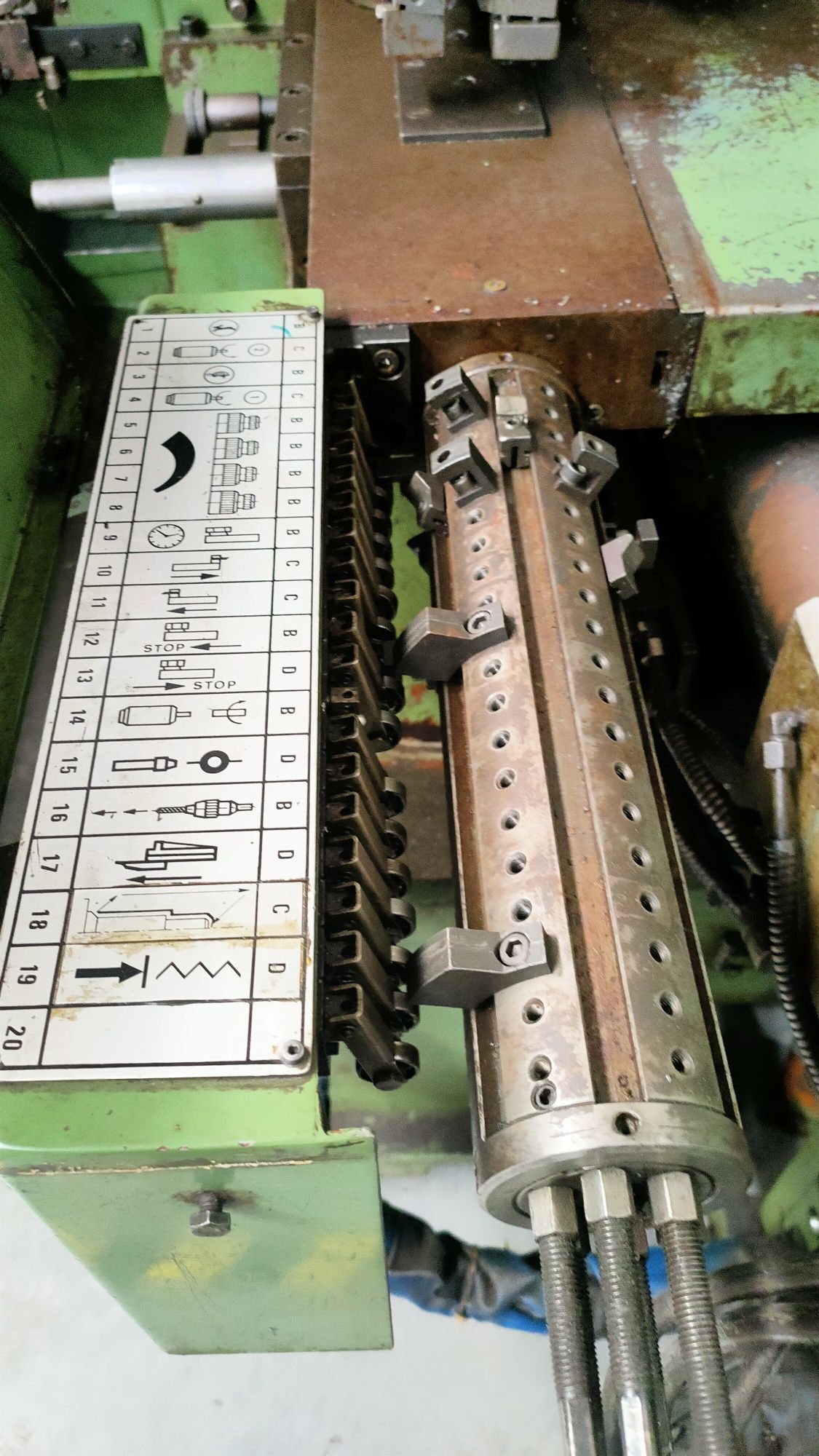 Torno automático revolver - Danobat