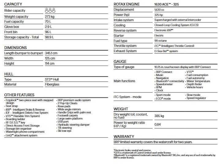 Skuter wodny Sea-Doo GTX LTD 325 Teal Metallic MODEL 2026
